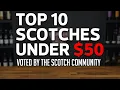Download Lagu Top 10 Scotches Under $50 (Voted By The Scotch Community)