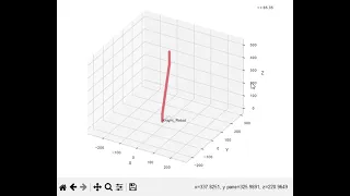 Robotics Toolbox for Python Figure