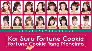 Download SNH48 - Koi Suru Fortune Cookie (爱的幸运曲奇) / Fortune Cookie in Love | Color Coded Lyrics CHN/ENG/IDN MP3