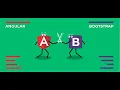 Adding Angular Materials and Bootstrap to Angular Project