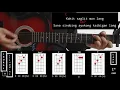 Kahit Kunwari Man Lang - Agsunta and Moira Dela Torre Easy Guitar Chords and Tabs Tutorial