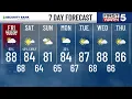 Storm chances for some Friday recap of one of the wettest years so far