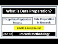 What is Data Preparation in Research Data Preparation Process