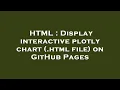 HTML Display interactive plotly chart html file on GitHub Pages