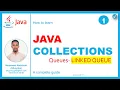 Linked Queue using Java