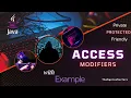 Public Private Protected - Access Modifiers in Java Explained
