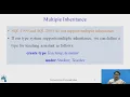 Inheritance - Object Based Databases