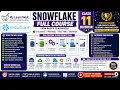 Snowflake Full Course Class 11 FINAL CLASS Advanced Concepts Real-Time Project Interview Ques 2026