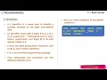 Basic Syntax - C Programming