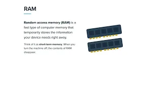 Internal Components