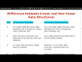 Difference between Linear and Non Linear Data Structure DSA