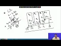 Lecture 16 Efficient Adder Architecture Contd