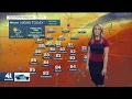 Unsettled weather pattern returns to Kansas City