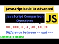 JavaScript Comparison operators Comparison operators in JavaScript in Hindi