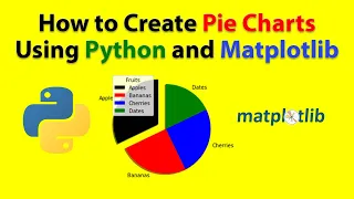 How to Create Pie Charts using python and matplotlib With Labels Explode Shadow Custom Colors