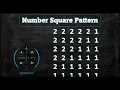 123 Number Square Pattern without any pre-defined method using while loop in Python