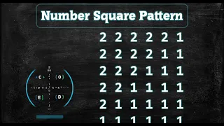 123 Number Square Pattern without any pre-defined method using while loop in Python