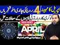 4 Lucky Zodiac Signs in April Precautions for 3 Zodiacs Astrologer Syed Musawar Ali Zanjani