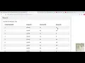13 SQL COUNT AVG and SUM Functions BANGLA w3schools HSC