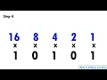 CEL CS Unplugged Activities for Kids 4 Binary to Decimal Conversion