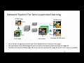 Hyperspectral Image Super-Resolution with RGB Image Super-Resolution as an Auxiliary Task