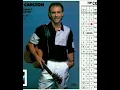 Larry Carlton - Hello Tomorrow (1987)