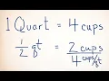 2 Cups to Quarts Convert Cups to Quarts