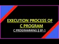 Execution process of c program in hindi c programming