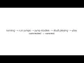 Stemming Explained NLP Text Preprocessing Tutorial
