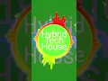 Short Music Copyright youtube copyright free music mp3 download,no copyright music mp3