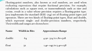 Floating Point Types - Java float double