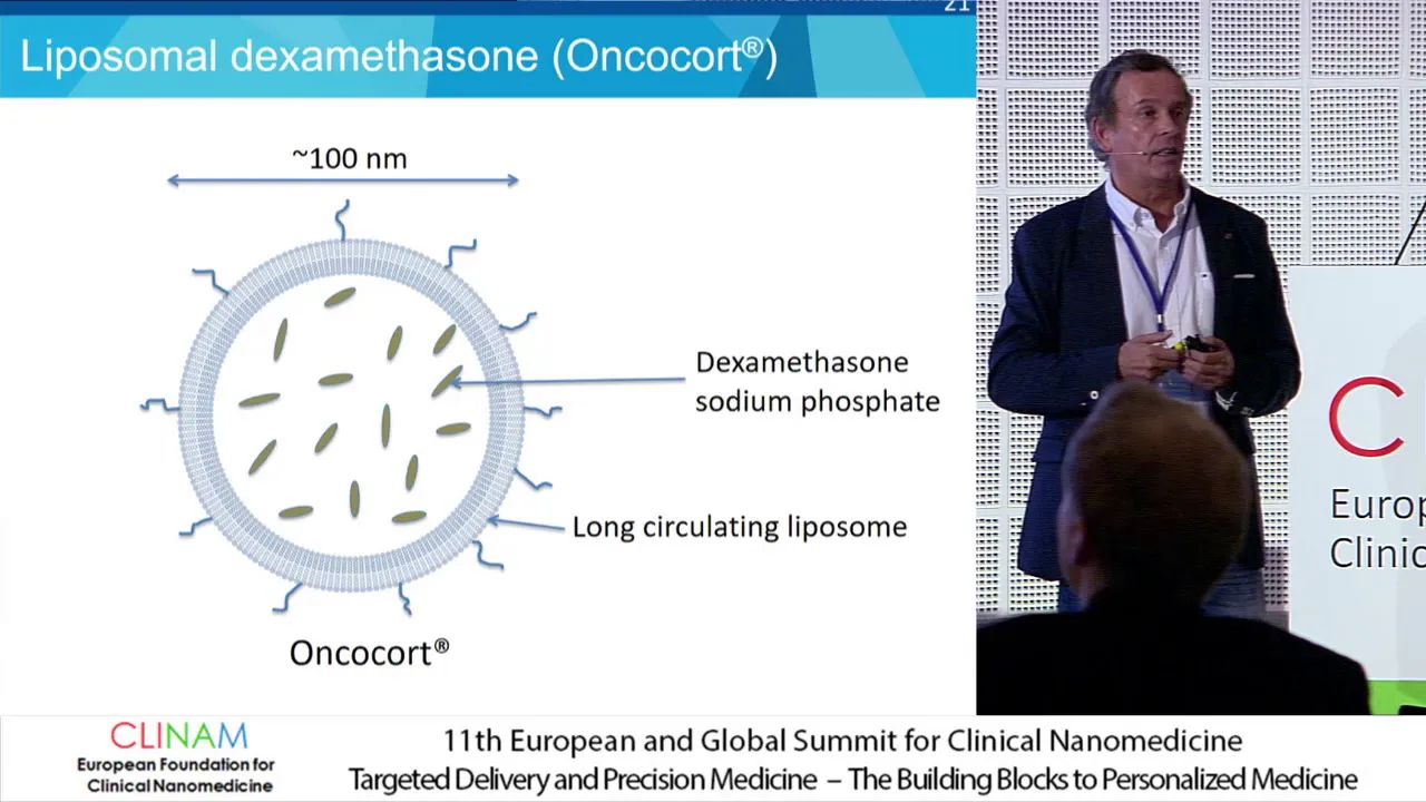 Nanomedicines Targeting the Multiple Myeloma‐Stroma Alliance