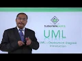 UML - Deployment diagram introduction