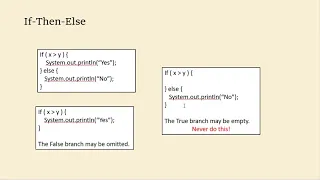 M03 1 Java Selection Repetition