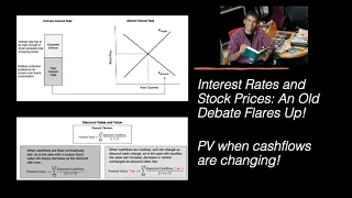 Interest rates and Stock Prices:  An Old Market Debate Replayed!