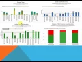 Getting started with ReadTheory - TEACHERS