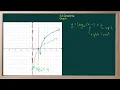 WCLN - Math