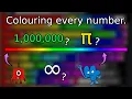 What Colour Is Every Number