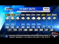 Friday Evening KLKN Forecast - August 7 2026