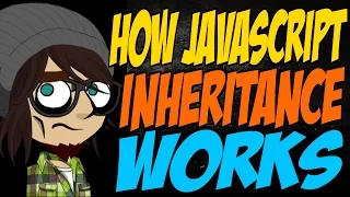 How Javascript Inheritance Works