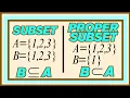 Subset Vs Proper Subset Difference between subset vs proper subset