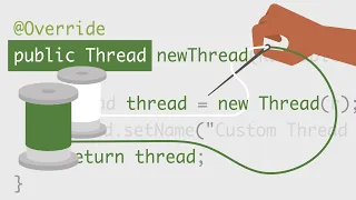 Java Threads Tutorial Multithreading In Java Tutorial Java Tutorial For Beginners