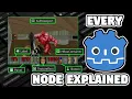 Every UI Node Explained in 12 Minutes