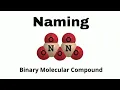 Naming Molecular Compounds - Binary Covelent Compounds
