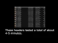 NOAA Weather Radio - Random Headers Interrupt Forecast