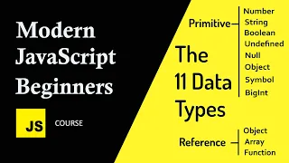 11 Data Types in JavaScript From Numbers Strings to Symbols and Beyond Full Tutorial