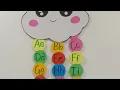 Class room decoration idea Class room decoration Teaching aid for pre primary teachers
