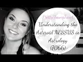 Asteroid Astrology Nessus - The Abuser