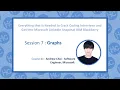 Session 7 Coding Interview Decoded with Andrew Choi Graph Data Structure