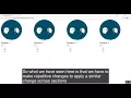 Make Your HTML Pages Dynamic Using Handlebars Templating Engine